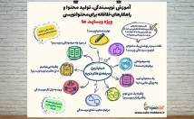 اینفوگرافیک-جذاب-استاندارد-کیفیت-طراحی