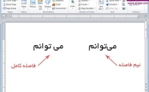 متون-دانشگاهی-مقالات-علمی-دیگر-متون-ویراستاری