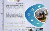 سرعت-طراحی-اینفوگرافیک