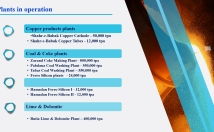 انواع-فایلهای-پاورپوینت-اختصاصی-انواع-رسمی-آموزشی-تهیه