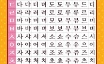 زبان-کره-پایه-وصحیح-آموزش