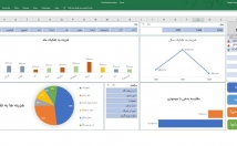 پایگاه-داده-امکان-استخراج-گزارشات-مدیریتی-فایل-اکسل-ایجاد