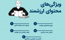 تولید-محتوا-متنی-همراه-سئو-اولیه-بدهم