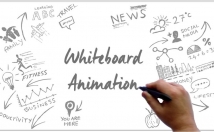 موشن-گرافیک-ساخت-انیمیشن-آموزشی-سبک-وایت-بورد-انیمیشن