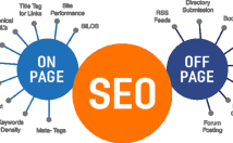 استراتژی-سئو-تولید-محتوای-سبز-طراحی-پیاده-سازی