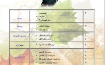 آموزش-پایه-اولیه-ساده-فتوشاپ-بگم