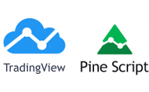 اندیکاتورها-استراتژی‌های-زبان-پاین-اسکریپت-طراحی-اجرا