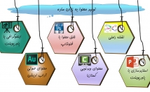 تخصص-تولید-محتوا-هست-چندین-ساله-کارم-تولید-محتوا-هست