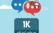 افزایش-ویو-چالش-پست-کانال