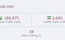 رپورتاژ-آگهی-صورت-لینک-دار-عکس-دار-سایت-پربازدید-درج