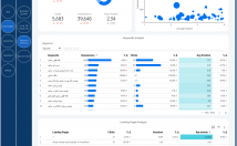 تمپلیت-لوکر-استودیو-اختصاصی-فروش-مارکتینگ-آنالیز-دیتا-بسازم