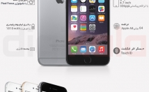 بهترین-قیمت-اپل-ایدی-بسازم