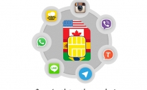 شماره-مجازی-انواع-اکانت-برات-درست-میتونی-تلگرام-استفاده-کنی