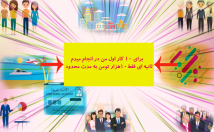 موشن-گرافیک-تبلیغات-سریع-ارزان-طراحی-تولید