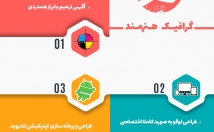 طراحی-کارت-ویزیت