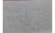 تمرین-حسابداری-حل
