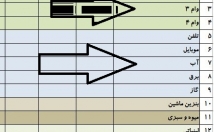 اکسل-برنامه-مدیریت-مالی-خرج-کرد-شخصی-ارایه