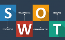 برنامه-استراتژیک-SWOT-شرکت-بنویسم