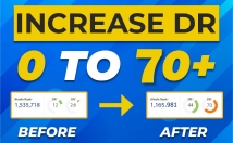 افزایش-رتبه-دامنه-Ahrefs-DR-+-صورت-کاملا-تضمینی
