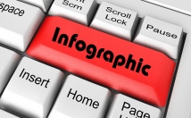 اینفوگرافیک-طراحی