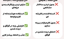 بازنویسی-متن-مقاله-متن-ساده-تبدیل-محتوای-بهینه