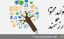 محتوای-سئو-شده-سایتتان-محیا