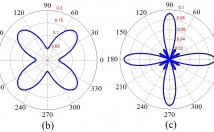 برنامه-تخصصی-متلب-بنویسم-شکل-نرم-افزار-دربیارم