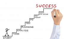 برنامه-ریزی-کنکور-مشاوره-خصوصی