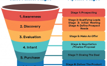 یه-لندینگ-پیج-جذاب-کانورژن-بالا-کمپین-طراحی