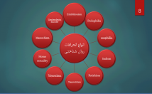 پروژه-دانشجویی-تحقیقاتی-مورد-دلخواه-پاور-پوینت-طراحی