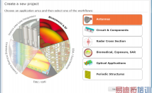 شبیه-سازی-انواع-آنتن-موجبر-نوری-الکترومغناطیسی-نرم-افزار-CST