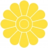 ibemzblog